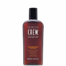 American Crew Precision Blend -shampoo (250ml)