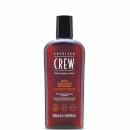 Shampoo Daily Detergente American Crew 250ml
