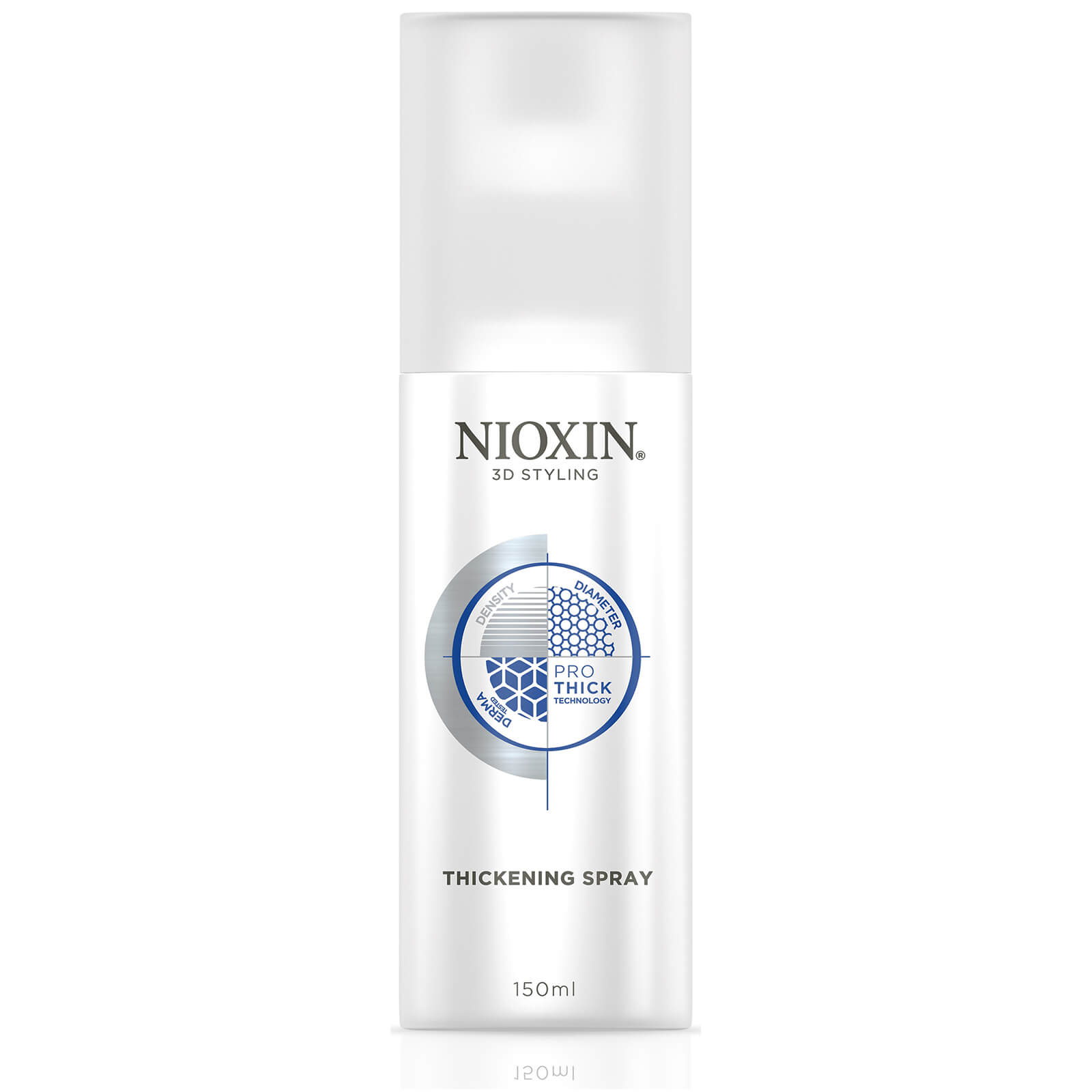 nioxin hair products