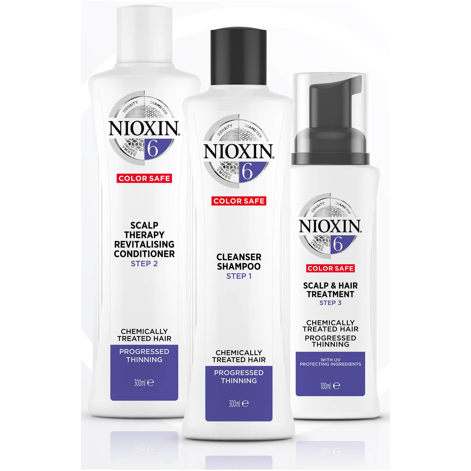 Nioxin 3 Part System Loyalty Kit 6 For Chemically Treated Hair