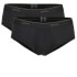 DKNY 2-Pack Hip Briefs - Black DKNY 2-Pack Hip Briefs - Black