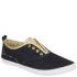 Baby Phat Women's Kool Pumps - Blue/Gold Baby Phat Women's Kool Pumps - Blue/Gold