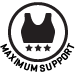 Maximum Support