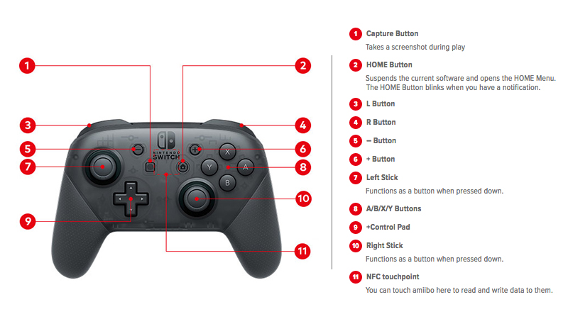 Как выключить nintendo switch pro controller