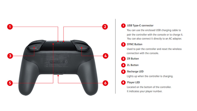 switch pro controller pairing