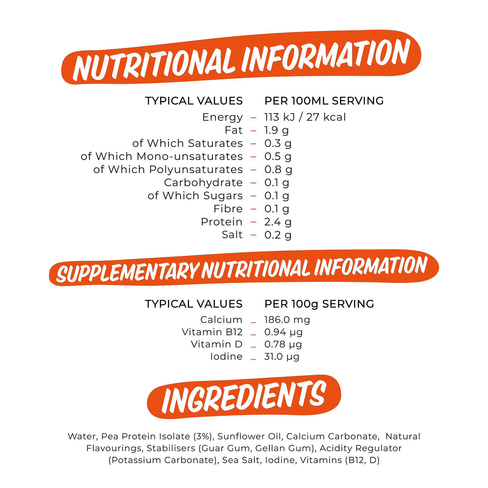 

                          TYPICAL VALUES PER 100ML SERVING Energy 113 kJ / 27 kcal Fat 1.9 g of Which Saturates 0.3 g of Which Mono-unsaturates 0.5 g of Which Polyunsaturates 0.8 g Carbohydrate 0.1 g of Which Sugars 0.1 g Fibre 0.1 g Protein 2.4 g Salt 0.2 g 
                          L'UPPLEMENTARY NUTRITIONAL INFORMATION 
                          TYPICAL VALUES PER 100g SERVING Calcium _ 186.0 mg Vitamin B12 _ 0.94 pg Vitamin D _ 0.78 pg Iodine _ 31.0 pg 

                          Water, Pea Protein Isolate (3%), Sunflower Oil, Calcium Carbonate, Natural Flavourings, Stabilisers (Guar Gum, Gellan Gum), Acidity Regulator (Potassium Carbonate), Sea Salt, Iodine, Vitamins (B12, D) 

                          