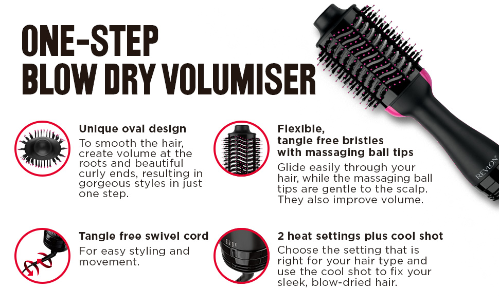 ONE-STEP BLOW DRY VOLUMISER Unique oval design To smooth the hair, create volume at the roots and beautiful curly ends, resulting in gorgeous styles in just one step.Flexible,
                                  tangle free bristles with massaging ball tips Glide easily through vour hair, while the massaging ball tips are gentle to the scalp. They also improve volume.Tangle free swivel cord For easy styling and movement.2 heat settings plus cool shot Choose the setting that is right for your hair type and use the cool shot to fix your sleek, blow-dried hair.