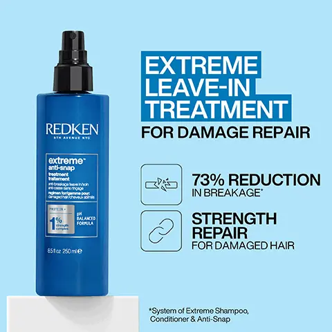 Image 1 - A blue bottle of Redken Extreme Leave-In Treatment for damage repair is shown, featuring visible text detailing 73% reduction in breakage and strength repair for damaged hair.
              Image 2 - Image shows the comparison of hair texture before and after using a hair care product, with visible text BEFORE above and AFTER ONE USE* below.
              Image 3 - A person holds a piece of messy, split-ended blond hair in their hand with one section curled, showcasing the difference in hair texture.
              Image 4 - A blue spray bottle of Redken Extreme Anti-Snap treatment sits against a light blue background, with the text FORMULATED WITH PROTEIN displayed prominently below it.
              Image 5 - A hand holds a blue spray bottle of Redken hair product, with text that reads APPLY ALL OVER TO DAMAGED AREAS OF CLEAN, WET HAIR. LEAVE-IN AND STYLE AS USUAL.
              Image 6 - A person holding a blue spray bottle is spraying a product onto curly hair, with text below reading PRO TIP FOCUS ON THE AREAS OF YOUR HAIR THAT ARE THE WEAKEST. START APPLYING THE PRODUCT FROM THE ENDS OF THE HAIR AND WORK YOUR WAY UP THE HAIR. LESS IS MORE.
              Image 7 - A blue bottle of Redken Extreme Anti-Snap Treatment is shown with five black stars above it, and text highlighting a review that mentions it made a significant difference to hair with less breakage and split ends, stating a recommendation to others and a note about receiving the product from Marie Claire Beauty Drawer, Oct 2023.
              Image 8 - Image shows a close-up of a person holding a spray bottle while applying product to curly hair, with text overlay that includes LOVED BY PROS and a testimonial about a hair strengthening treatment attributed to Paul Percival, hairstylist at Percy & Reed Salon.
              Image 9 - Three blue bottles of Redken hair care products arranged in a row, labeled as shampoo, condition, and treat, with the title DAMAGE REPAIR ROUTINE above them.