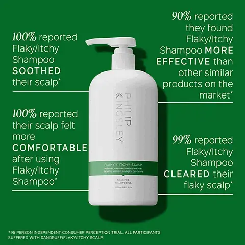 Image 1, 100% reported Flaky/Itchy Shampoo SOOTHED their scalp* 100% reported their scalp felt more COMFORTABLE after using Flaky/Itchy Shampoo* KINGSLEY PHILIP FLAKY / ITCHY SCALD 90% reported they found Flaky/Itchy Shampoo MORE EFFECTIVE than other similar products on the market* 99% reported Flaky/Itchy Shampoo CLEARED their flaky scalp* *95 PERSON INDEPENDENT CONSUMER PERCEPTION TRIAL. ALL PARTICIPANTS SUFFERED WITH DANDRUFF/FLAKY/ITCHY SCALP. Image 2, KEY INGREDIENTS ALOE BARBADENSIS LEAF JUICE Helps to calm the scalp and condition the hair COCAMIDOPROPYL BETAINE Gently but effectively cleanses the hair and scalp CASTOR OIL Helps to lock in moisture Image 3, KEY BENEFITS Cleansing and clarifying Clears flaking and oil build-up Safe for color-treated hair Gentle enough for daily use Image 4, KINGSLEY PHILIP HOW TO USE 1. Wet hair and lather well with a gentle kneading of the scalp for 60 seconds 2. Rinse and repeat 3. Follow with the correct Philip Kingsley Conditioner and Scalp Toner for flaky scalps FLAKY / ITCHY SCALP Image 5, FLAKY/ITCHY SCALP DRY SHAMPOO FLAKY/ITCHY SCALP SHAMPOO KINGSLEY PHILI FLAKY/ITCHY SCALP CALMING SCALP MASK KINGSLEY PHILIP KINGSLEY PHILIP KINGSLEY PHILIP FLAKY/ITCHY SCALP CONDITIONER FLAKY/ITCHY SCALP TONER