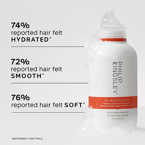 Image 1 - A shampoo bottle for Philip Kingsley Re-Moisturizing Shampoo showing 74% reported hair felt hydrated, 72% reported hair felt smooth, and 76% reported hair felt soft, with the text INDEPENDENT USER TRIALS at the bottom.
              Image 2 - A person holds a bottle of Philip Kingsley Re-Moisturizing Shampoo, with key benefits listed alongside it, including transformations for dry hair, improvements in strength and moisture, and optimization of moisture retention to reduce breakage.
              Image 3 - A close-up of a swirl of white shampoo foam with a customer review that reads My hair is very curly & takes some taming! I’m very impressed with shampoo as hair SILKY SOFT & EASIER TO DRY. CUSTOMER REVIEW.
              Image 4 - The image shows a white shampoo bottle with a flip-top cap, labeled PHILIP KINGSLEY RE-MOISTURIZING SHAMPOO, and includes key ingredients listed as HYDROLYZED ELASTIN Adds strength, body and reduces breakage and COCAMIDOPROPYL For gentle yet thorough cleansing.
              Image 5 - Image shows two side-by-side images of a persons back view: the left side depicts unstyled, wavy dark hair labeled Before, while the right side shows straight, smooth dark hair labeled After.
              Image 6 - A person with wet, curly hair is applying shampoo while their other hand kneads the scalp, alongside text that reads TRICHOLOGIST TIP Wet hair and lather well with a gentle kneading of the scalp for 60 seconds. Rinse well.