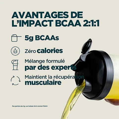 Image 1 - The image displays a shaker bottle pouring a yellow liquid, with a list of benefits on the left including AVANTAGES DE LIMPACT BCAA 2:1:1, 5g BCAAs, Zéro calories, Mélange formulé par des experts, and Maintient la récupération musculaire, along with a smaller note: Par portion de 5g, sur la base de la saveur Raisin. Image 2 - The image features two halves of bubbling liquid, purple on the left and yellow on the right, with the text LES ACIDES AMINÉS ESSENTIELS, DISPONIBLE DANS DES SAVEURS JUTEUSES. Image 3 - A person drinks from a yellow protein shaker bottle while overlaid text reads: 20 ANS DE PERFECTIONNEMENT SANS RELÂCHE Conçus par des experts en nutrition Qualité garantie par des testeurs indépendants Formules améliorées par de véritables recherches produit dans nos installations exceptionnelles. Image 4 - A person in a burgundy shirt holds a Myprotein shaker bottle with purple liquid, about to close its lid, alongside text that reads NUMÉRO 1 EN NUTRITION SPORTIVE EN EUROPE. Régularité, qualité et plus de 20 ans dexpérience. Soutenu par Euromonitor, lautorité mondiale en matière de données de marché. Source Euromonitor International Limited, édition Consumer Health 2025, ventes au détail en valeur (PVC), tous circuit de distribution, données 2024. MYPROTEIN.