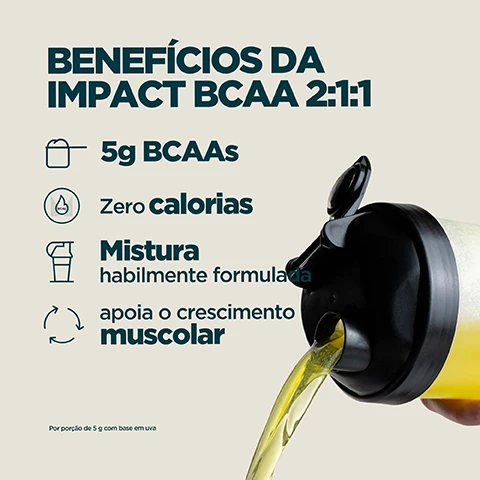 Image 1 - A light background displays a list of benefits for Impact BCAA 2:1:1 next to a hand pouring yellow liquid from a clear shaker bottle. The text reads: BENEFÍCIOS DA IMPACT BCAA 2:1:1, 5g BCAAs, Zero calorias, Mistura habilmente formulada, apoia o crescimento muscular, Por porção de 5 g com base em uva. Image 2 - A background split vertically, with purple liquid and bubbles on the left and yellow liquid and bubbles on the right, displays the text AMINÁCIDOS ESSENCIAIS PARA O DIA A DIA, DISPONÍVEIS EM SABORES SUCCULENTOS. Image 3 - A person drinks from a clear shaker bottle containing a yellow liquid, with white text overlaying the image that reads: 20 ANOS DE APERFEIÇOAMENTO ININTERRUPTO, Habilmente elaborado por nutricionistas, Qualidade garantida por testadores independentes, Fórmulas refinadas por pesquisa real, Produzido na Myproteins facilidades excelentes.