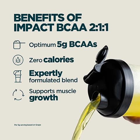 Image 2 - A shaker bottle pours yellow liquid while a list details the benefits of Impact BCAA 2:1:1, stating Optimum 5g BCAAs, Zero calories, Expertly formulated blend, Supports muscle growth, with a note Per 5g serving based on Grape. Image 3 - A split image showing bubbly purple liquid on the left and bubbly yellow liquid on the right, with the white text Everyday Essential Aminos, Available In Juicy Flavours. Image 4 - A person drinks from a clear Myprotein shaker bottle containing a yellow liquid, with overlaid text that reads 20 YEARS OF RELENTLESS REFINEMENT, Expertly crafted by nutritionists, Quality assured by independent testers, Formulas refined by real research, Produced at Myproteins outstanding facilities. Image 5 - A person in a maroon shirt holds a Myprotein shaker bottle containing a purple drink with white foam, with the text UKS NO. 1 SPORTS NUTRITION BRAND, Consistency, quality, and over 20 years of getting it right., Backed by Euromonitor, the global authority on market data., Source Euromonitor International Limited; Consumer Health 2025 edition, retail value sales (RSP), all retail channels, 2024 data., and MYPROTEIN visible on the bottle and background.