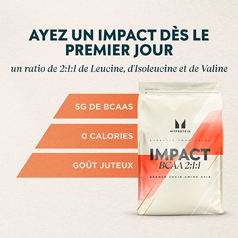 AYEZ UN IMPACT DES LE PREMIER JOUR. un ratio de 2:1:1 de Leucine, d'lsoleueine et cle Valine. 5G DE BCAAS, O CALORIES, GOÜT JUTEUX.