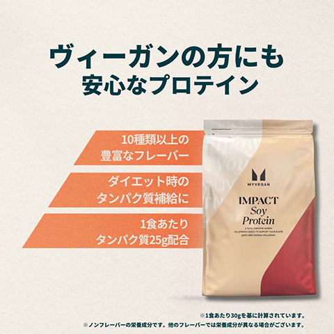product details