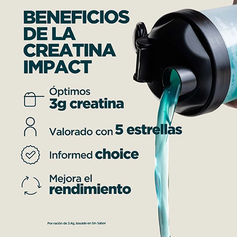 Image 1 - A shaker bottle pours blue-green liquid, with a list of benefits on the left: BENEFICIOS DE LA CREATINA IMPACT. Óptimos 3g creatina, Valorado con 5 estrellas, Informed choice, Mejora el rendimiento. Por ración de 3.4g, basado en Sin Sabor. Image 2 - A background split vertically, showing a teal bubbly liquid on the left and an orange bubbly liquid on the right, with white text overlaid stating DISPONIBLE EN 4 SABORES DELICIOSOS. Image 3 - A person holds a shaker bottle with blue liquid, next to a green and black circular logo with a checkmark and the words INFORMED WE TEST YOU TRUST, above the word CHOICE, and a paragraph stating Cada mes se recogen muestras a ciegas de nuestras instalaciones y se analizan por terceros para detectar sustancias prohibidas. Image 4 - A person in a light green shirt and dark pants scoops white powder into a transparent shaker cup, with a white and orange product pouch on a dark surface in the foreground, alongside white text that reads: 20 AÑOS DE MEJORA CONSTANTE E INCANSABLE, Formulado por nutricionistas expertos, Calidad garantizada por evaluadores externos, Fórmulas perfeccionadas con investigación real, Fabricado en nuestras instalaciones de primer nivel. Image 5 - A hand holds a Myprotein branded shaker bottle containing blue liquid, positioned next to a Myprotein Impact Creatine bag, all resting on a dark, textured surface with a keychain, with overlaid text that reads: MARCA N°1 EN NUTRICIÓN DEPORTIVA EN EUROPA Constancia, calidad y más de 20 años haciéndolo bien. Respaldado por Euromonitor, la principal autoridad mundial en datos de mercado. Fuente: Euromonitor International Limited; edición Consumer Health 2025, ventas minoristas en valor (PVP), todos los canales de venta, datos 2024.