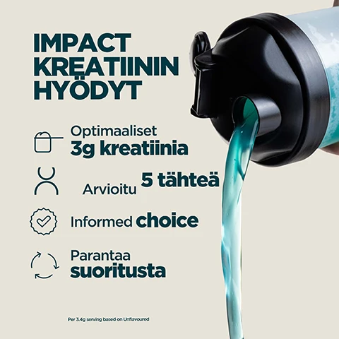 Image 1 - A shaker bottle pours blue-green liquid on a light background, next to a list of benefits: IMPACT KREATIININ HYÖDYT, Optimaaliset 3g kreatiinia, Arvioitu 5 tähteä, Informed choice, Parantaa suoritusta, Per 3.4g serving based on Unflavoured. Image 2 - A split image showing bubbly turquoise liquid on the left and bubbly orange liquid on the right, with white text overlaid saying TARJOLLA 4 HERKULLISESSA MAUSSA. Image 3 - A person holds a shaker bottle with a light blue drink, next to an Informed Choice logo that reads INFORMED WE TEST YOU TRUST, above the word CHOICE, and further text that says Joka kuukausi otamme sivustoltamme sokeita näytteitä, jotka kolmas osapuoli testaa kiellettyjen aineiden varalta. Image 4 - A person in athletic wear adds powder to a shaker bottle, with a supplement pouch nearby, and text reads 20 VUOTTA JATKUVAA KEHITTÄMISTÄ, Ravintoterapeuttien valmistama, Laatu taattu itsenäisillä testauksilla, Todellisella tutkimuksella kehitetyt kaavat, Valmistettu Myproteinin erinomaisissa tiloissa.