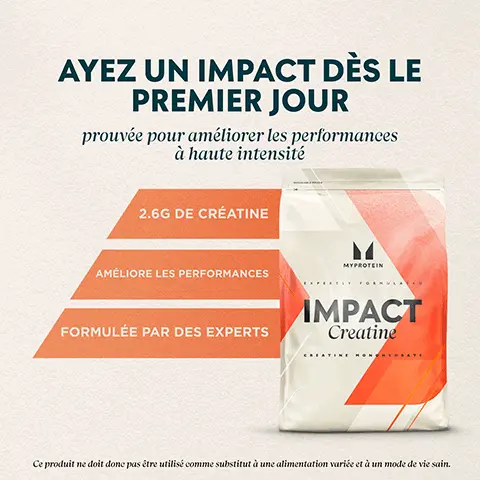 Image 1, AYEZ UN IMPACT DÈS LE PREMIER JOUR prouvée pour améliorer les performances à haute intensité 2.6G DE CRÉATINE ་ MYPROTEIN AMÉLIORE LES PERFORMANCES FORMULÉE PAR DES EXPERTS EXPERTLY FORMUL IMPACT Creatine Ce produit ne doit done pas être utilisé comme substitut à une alimentation variée et à un mode de vie sain. Image 2, *Suggestion par portion PERFORMEZ AVEC IMPACT MYPROTEIN MYPROTEIN EXPERTLY FORMULATED IMPACT Creatine CREATINE MONOHYDRATE