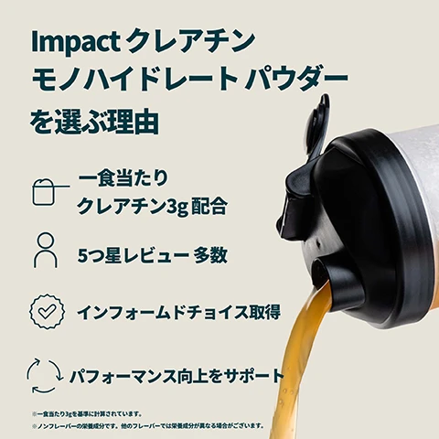 Image 1 - A shaker bottle pours a yellow liquid on the right, next to text that reads Impact クレアチン モノハイドレートパウダー を選ぶ理由, followed by four points with icons: 一食当たり クレアチン3g配合, 5つ星レビュー 多数, インフォームドチョイス取得, パフォーマンス向上をサポート, and smaller text below that states ※一食当たり3gを基準に計算されています。 ※ノンフレーバーの栄養成分です。他のフレーバーでは栄養成分が異なる場合がございます。 Image 2 - A split image showing a bubbly teal liquid on the left and a bubbly orange liquid on the right, with white text that reads 4種類の おいしいフレーバーから お選びいただけます. Image 3 - A persons hands are opening an orange and white supplement pouch, with another similar pouch blurred in the background, next to a grey vertical panel featuring white icons, displaying the text 20年間、磨き続けた品質 栄養士による商品開発 第三者機関による品質保証 徹底した研究に基づいた配合 高品質な自社工場での製造 IMPACT Creatine. Image 4 - A person holds a white protein shaker bottle with a light blue drink, next to a black and green logo with a checkmark, and white Japanese text. INFORMED WE TEST • YOU TRUST CHOICE 毎月、当社の施設からブラインドサンプルを抽出し、第三者機関を通じて禁止物質の検査を実施しております。