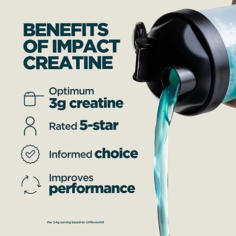 Image 1 - A protein shaker pouring blue liquid next to a list of benefits which reads: BENEFITS OF IMPACT CREATINE, Optimum 3g creatine, Rated 5-star, Informed choice, Improves performance, Per 3.4g serving based on Unflavoured. Image 2 - A split image showing a bubbly teal liquid on the left and a bubbly orange liquid on the right, with the text Available in 4 Delicious Flavours. Image 3 - A person in workout attire holds a protein shaker bottle filled with blue liquid, alongside a logo and text that reads: INFORMED WE TEST YOU TRUST, CHOICE, Every month, blind samples are pulled from our site and third-party tested for banned substances. Image 4 - A graphic titled Choose Your Creatine compares two Myprotein creatine products: on the left, an Impact Creatine pouch is described as 5 Star creatine monohydrate, Informed Choice, Recommended Serving 3g; on the right, a Myprotein Pro The Creatine tub is described as The worlds purest creatine monohydrate, 99.9% Purity, Recommended Serving 5g, Informed Choice, and includes a Creapure logo. Image 5 - A persons hands hold an open Myprotein IMPACT Creatine Monohydrate Unflavoured pouch, with another pouch visible in the background, and text on the left side reads 20 YEARS OF RELENTLESS REFINEMENT, Expertly crafted by nutritionists, Quality assured by independent testers, Formulas refined by real research, Produced at Myproteins outstanding facilities. Image 6 - A hand holds a clear Myprotein shaker bottle containing blue liquid, positioned next to a white and orange Myprotein Impact Creatine pouch, on a dark, textured surface, with the overlay text reading UKS NO. 1 SPORTS NUTRITION BRAND, Consistency, quality, and over 20 years of getting it right. Backed by Euromonitor, the global authority on market data. Source Euromonitor International Limited; Consumer Health 2025 edition, retail value sales (RSP), all retail channels, 2024 data. The pouch itself has text MYPROTEIN IMPACT Creatine EXPERTLY FORMULATED 3g Creatine For High Intensity Exercise, and the shaker has MYPROTEIN. Image 7 - A man in a gym is scooping white powder from an orange pouch labeled Impact Creatine into a white shaker bottle, with an overlay displaying the text NOTICING A DIFFERENCE AFTER TWO WEEKS. SUPER HAPPY. MYPROTEIN COMMUNITY MEMBER, followed by a Trustpilot logo with 4.5 green stars and the rating 4.4 based on over 194k reviews.
