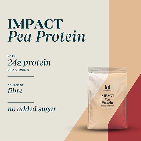 impact pea protein. up to 24g protein per serving. source of fibre. no added sugar.
