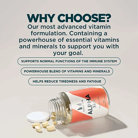 Image 1 - An open bottle of Myprotein Alpha Men vitamins lies on its side with light yellow tablets spilled out next to its white lid, all against a light gray background, with overlay text that reads WHY CHOOSE? Our most advanced vitamin formulation. Containing a powerhouse of essential vitamins and minerals to support you with your goal. SUPPORTS NORMAL FUNCTIONS OF THE IMMUNE SYSTEM, POWERHOUSE BLEND OF VITAMINS AND MINERALS, and HELPS REDUCE TIREDNESS AND FATIGUE, and the bottle label shows MYPROTEIN Alpha Men 21 VITAMINS & MINERALS 120 TABLETS. Image 2 - A close-up view of numerous yellow, speckled oval pills with the text OUR MOST ADVANCED VITAMIN FORMULATION. Image 3 - Two oblong, speckled yellow tablets are shown with one in the foreground labelled 16mm long and 9mm wide, along with the text Daily Suggested Serving - 2 Tablets. Image 4 - Image showing a nutritional information panel with the title NUTRITIONAL INFORMATION and a table of ACTIVE INGREDIENTS listing Daily Serving 2 Capsules, Alpha Lipoic Acid 26mg, Biotin 150µg (300%*), Calcium 360mg (45%*), Choline 75mg, Copper 0.25mg (25%*), Folic Acid 400µg (200%*), Grape Seed Extract 6mg, Inositol 150mg, Lipase 0.8mg, Lutein 3mg, Magnesium 56mg (15%*), followed by a note *NRV - Nutrient Reference Value. Image 5 - A white box displays nutritional information with the heading NUTRITIONAL INFORMATION, followed by ACTIVE INGREDIENTS, and a table listing Manganese 1mg(50%*), Molybdenum 25µg(50%*), Nettle Leaf Extract 6.3mg, Niacin 25mg(156%*), Pantothenic Acid 18mg(300%*), Phosphorus 194mg(28%*), Selenium 80µg(145%*), Vitamin A 500µg(63%*), Vitamin B1 3.3mg(300%*), Vitamin B12 7.5µg(300%*), Vitamin B2 4.2mg(300%*), Vitamin B6 4.2mg(300%*), and a footnote *NRV - Nutrient Reference Value. Image 6 - The image displays nutritional information with the heading Nutritional Information and a table of active ingredients including Vitamin C 80mg(100%*), Vitamin D3 5µg(100%*), Vitamin E 12mg(100%*), Zinc 15mg(150%*), Vitamin K1 25µg(33%*), and Seaweed Powder 20mg, with a note *NRV - Nutrient Reference Value.