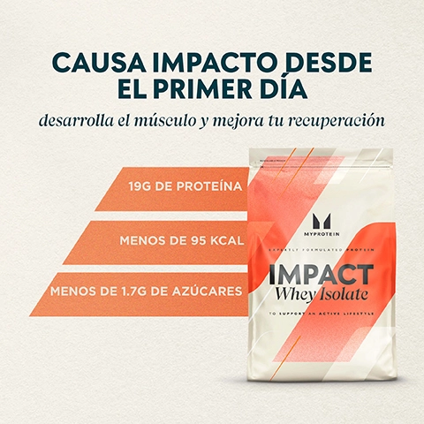 causa impacto desde el primer dia. desarrolla el musculo y mejora tu recuperacion. 19g de proteina. menos de 95 kcal. menos de 1.7g de asucares.