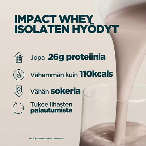 Image 1 - A light brown protein shake is poured into a clear glass, with text overlaying the image that reads: IMPACT WHEY ISOLATEN HYÖDYT, Jopa 26g proteiinia, Vähemmän kuin 110kcals, Vähän sokeria, Tukee lihasten palautumista, Per 30g serving based on Unflavoured. Image 2 - The image shows four quadrants of different flavored drinks or mixtures with ice, including a light yellow, brown, pink, and orange-brown liquid, with text overlaid that reads VALITSE 20 HERKULLISESTA MAUSTA. Image 3 - A young man in a light green jacket drinks from a shaker bottle outdoors, with a circular logo in the upper left corner that reads INFORMED, WE TEST YOU TRUST, and text below it that says CHOICE, Joka kuukausi otamme sivustoltamme sokeita näytteitä, jotka kolmas osapuoli testaa kiellettyjen aineiden varalta. Image 4 - A product image showing a black and red Informed Sport logo with the text INFORMED WE TEST YOU TRUST, bold red text PROTEIN, and Finnish text Impact Whey Protein on riippumattomasti testattu ja 100 % täyteaineeton, set against a background of a wet, textured surface with partial dark text MYP. Image 5 - An orange and white Myprotein Impact Whey protein powder bag stands next to a bowl of oatmeal held by hands, with jars of grains in the background, overlaid with text that reads 20 VUOTTA JATKUVAA KEHITTÄMISTÄ, Ravintsemusterapeuttien valmistama, Laatu varmistettu riippumattomilla testaajilla, Aidoilla tutkimuksilla jalostetut kaavat, Tuotettu Myproteinin erinomaisissa tiloissa.
