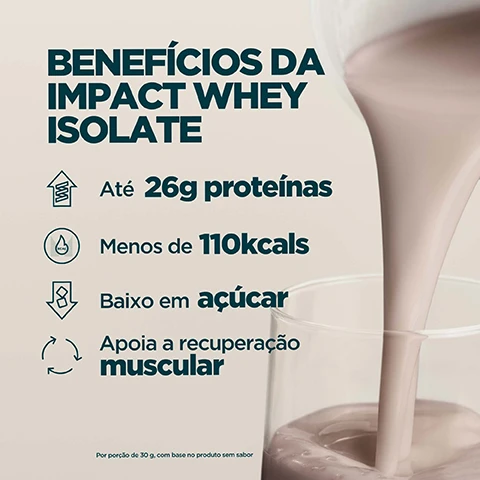 Image 1 - A creamy, light-colored protein shake is being poured into a clear glass on the right, while a list of benefits is displayed on the left, reading: BENEFÍCIOS DA IMPACT WHEY ISOLATE. Até 26g proteínas. Menos de 110kcals. Baixo em açúcar. Apoia a recuperação muscular. Por porção de 30 g, com base no produto sem sabor. Image 2 - A four-panel collage shows close-ups of frothy iced drinks in light brown, pink, dark brown, and green, with text overlaying stating DISPONÍVEL EM MAIS DE 20 SABORES DELICIOSOS. Image 3 - A person in a green jacket drinks from a protein shaker bottle, with a circular black and green logo in the upper left corner featuring a green checkmark and the text INFORMED WE TEST YOU TRUST, followed by the text CHOICE and Todos os meses, amostras cegas são retiradas do nosso local e testadas por terceiros para detetar substâncias proibidas. Image 4 - A textured light brown surface with water droplets on the right, juxtaposed with promotional text on a white background on the left, featuring the text INFORMED, WE TEST, YOU TRUST, PROTEIN, Enquanto outros economizam com aditivos baratos, a Impact Whey Protein é verificada de forma independente e 100% livre de enchimentos, and the partial brand name MYP. Image 5 - A person holds a bowl of oatmeal with a spoon, with a Myprotein protein powder bag and glass jars of grains in the background, displaying the text 20 ANOS DE APERFEIÇOAMENTO ININTERRUPTO, Habilmente elaborado por nutricionistas, Qualidade garantida por testadores independentes, Fórmulas refinadas por pesquisa real, and Produzido na Myproteins facilidades excelentes. Image 6 - A Myprotein shaker bottle with a beige drink sits on a dark surface in front of blurred gym equipment with text that reads UKS NO. 1 PROTEIN POWDER BRAND Consistency, quality, and over 20 years of getting it right. Backed by Euromonitor, the global authority on market data. MYPROTEIN Source: Euromonitor International Limited; Consumer Health 2023ed, Myproteins retail value sales, World 2023 data.