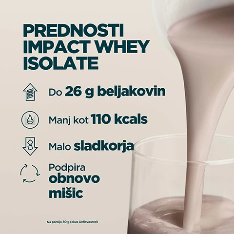 Image 1 - A light-colored protein shake is poured into a glass, with text listing benefits: PREDNOSTI IMPACT WHEY ISOLATE, Do 26 g beljakovin, Manj kot 110 kcals, Malo sladkorja, Podpira obnovo mišic, Na porcijo 30 g (okus Unflavoured). Image 2 - A four-panel image shows close-ups of various creamy liquids with chunky pieces: white with light chunks, dark brown with dark chunks, pink with red chunks, and light brown with dark chunks, with the overlaid text IZBIRAJTE MED 20 SLASTNIMI OKUSI. Image 3 - A young man in a green jacket drinks from a shaker bottle outdoors, with a logo featuring a green checkmark and the text INFORMED, WE TEST YOU TRUST, along with the text CHOICE, and in Slovenian, Vsak mesec naključno vzamemo slepe vzorce z naše strani in jih pošljemo na neodvisno testiranje za prepovedane snovi. Image 4 - The image shows a frothy beige beverage covered in water droplets on the right, and on the left, a white background with an Informed Sport logo that reads Informed We Test You Trust, followed by the text Protein, and Medtem ko drugi varčujejo s poceni dodatki, je Impact Whey Protein neodvisno preverjen in 100 % filler-free, with the letters MYP visible on the beverage. Image 5 - The image shows a bag of Myprotein Impact Whey protein powder on a white counter next to a bowl of oatmeal, a jar of grains, and a wooden board, with overlay text that reads 20 LET NENEHNEGA NAPREDKA, Strokovno oblikovali nutricionisti, Kakovost potrjena z neodvisnimi testiranji, Formule izpopolnjene z raziskavami, and Proizvedeno v vrhunskih objektih Myprotein.