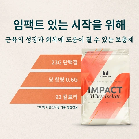 Image 1 - A product packaging for Myproteins Impact Whey Isolate protein powder, featuring the title 임팩트 있는 시작을 위해 and information on nutritional content including 23G protein, 0.6G sugar, and 93 calories.
Image 2 - A protein powder packaging with a dynamic splash of chocolate around it, featuring the text MYPROTEIN IMPACT Whey Isolate and words in Korean saying 최고의 속도의 단백질 보충체.
