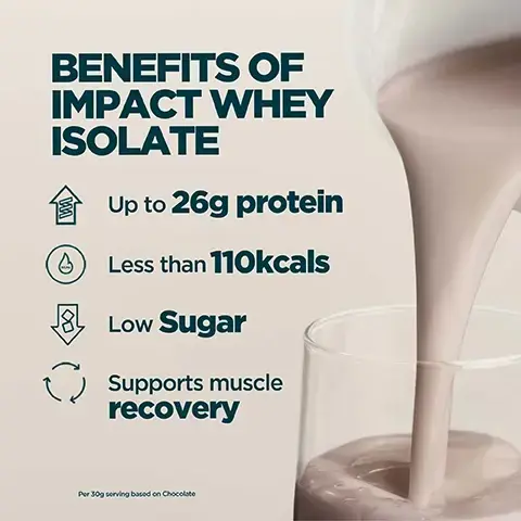 Image 1 - An image of a protein powder bag with a vibrant design featuring the words Our Purest Protein, less than 115 kcal, 23g of protein, and .5g sugar, positioned beside a splash of liquid.
Image 2 - A protein powder bag with a cream and orange design, featuring the text MYPROTEIN EXPERTLY FORMULATED PROTEIN IMPACT Whey Isolate TO SUPPORT AN ACTIVE LIFESTYLE along with the phrase GUARANTEED PROTEIN IN EVERY SERVING.
Image 3 - A white protein shaker with a black lid displays the text 20 years of relentless refinement, along with bullet points stating expertly crafted by nutritionists, quality assured by independent testers, formulas refined by real research, and produced at MyProteins outstanding facilities. Image 4 - A black protein powder tub featuring a Captain America shield and wing design sits on a black rectangular block against a dark blue background with faint superhero patterns, displaying the text MYPROTEIN IMPACT Whey Isolate MARVEL, 24g PROTEIN per serving, 104 KCALS per serving, and © 2025 MARVEL. Image 5- A cream and orange Myprotein Impact Whey Isolate protein powder bag is displayed, with visible text including Myprotein, EXPERTLY FORMULATED PROTEIN, Impact Whey Isolate, TO SUPPORT AN ACTIVE LIFESTYLE, RESEALABLE POUCH, and two logos reading INFORMED CHOICE WE TEST YOU TRUST and INFORMED PROTEIN WE TEST YOU TRUST. A protein shake is poured into a glass, next to text outlining the benefits of Impact Whey Isolate: Up to 26g protein, Less than 110kcals, Low Sugar, Supports muscle recovery, Per 30g serving based on Chocolate. Image 3-myprotein-en_GB - A collage of four close-up frothy drinks with ice cubes in light cream, pink, and two shades of brown, with white text across the middle that reads CHOOSE FROM 20 DELICIOUS FLAVOURS. Image 4-myprotein-en_GB - A young man in a green jacket drinks from a shaker bottle against a blurred city background, with a logo that says INFORMED WE TEST YOU TRUST and text that reads CHOICE Every month, blind samples are pulled from our site and third-party tested for banned substances. Image 5-myprotein-en_GB - An image features a circular black and red Informed Sport logo on a white background with text about protein, next to a beige textured surface covered in water droplets with a partial brand name visible, showing the text: INFORMED WE TEST YOU TRUST, PROTEEN, While others cut corners with cheap additives, Impact Whey Protein is independently verified and 100% filler-free, and MYP. Image 7-myprotein-en_GB - A Myprotein shaker bottle filled with a light brown liquid sits on a dark, speckled surface with blurred gym equipment in the background, displaying the text UKS NO. 1 PROTEIN POWDER BRAND, Consistency, quality, and over 20 years of getting it right, Backed by Euromonitor, the global authority on market data, MYPROTEIN, and Source: Euromonitor International Limited; Consumer Health 2023ed, Myproteins retail value sales, World 2023 data.