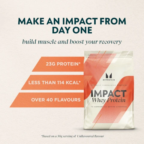 make an impact from day one. build muscle and boost your recovery. 23g protein. less than 114 kcal. over 40 flavours. based on a 30g serving of unflavoured flavour.