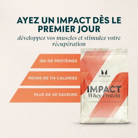 AYEZ UN IMPACT DES LE PREMIER JOUR. développez vos muscles et stimulez votre récupération. 18G DE PROTÉINES, MOINS DE 114 CALORIES, PLUS DE 40 SAVEURS.