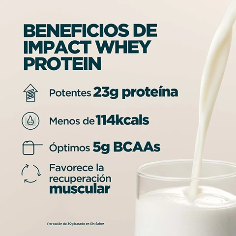 Image 1 - A white liquid is poured into a glass on a light beige background, alongside a list of benefits for protein powder that reads: BENEFICIOS DE IMPACT WHEY PROTEIN. Potentes 23g proteína. Menos de 114kcals. Óptimos 5g BCAAs. Favorece la recuperación muscular. Por ración de 30g basado en Sin Sabor. Image 2 - The image displays a four-panel grid of different flavored icy drinks: a light vanilla or cream colored drink, a chocolate drink, a pink berry drink, and a caramel or coffee colored drink, with the text Elije entre 40 sabores deliciosos. Image 3 - Image shows a product label with an Informed Sport logo and text on a white background on the left, next to a beige, frosty surface covered in water droplets on the right, with partial dark text MYP visible; the text reads: INFORMED, WE TEST • YOU TRUST, PROTEIN, Mientras otros recortan costes con aditivos baratos, Impact Whey Protein está verificado de manera independiente y es 100% libre de rellenos. Image 4 - A person holds a protein shaker bottle while a protein powder bag is visible on a kitchen counter, with overlaying text that reads: 20 AÑOS DE MEJORA CONSTANTE E INCANSABLE. Formulado por nutricionistas expertos. Calidad garantizada por evaluadores externos. Fórmulas perfeccionadas con investigación real. Fabricado en nuestras instalaciones de primer nivel. Image 5 - A Myprotein shaker bottle filled with a light brown drink sits on a dark, speckled surface with blurred gym equipment in the background, alongside text that reads MARCA Nº1 EN NUTRICIÓN DEPORTIVA EN EUROPA, Constancia, calidad y más de 20 años haciéndolo bien. Respaldado por Euromonitor, la principal autoridad mundial en datos de mercado. and Fuente: Euromonitor International Limited; edición Consumer Health 2025, ventas minoristas en valor (PVP), todos los canales de venta, datos 2024. The shaker bottle also has the text MYPROTEIN.