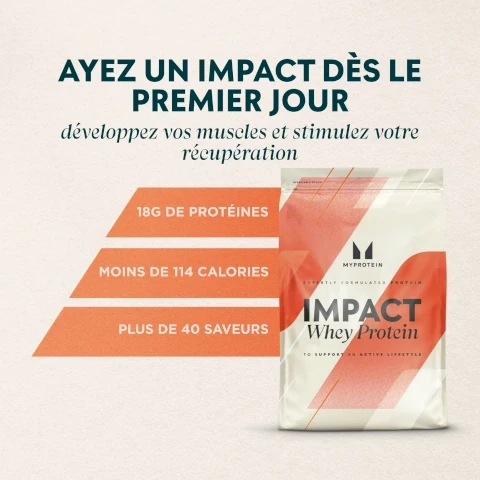 Image 1, AYEZ UN IMPACT DES LE PREMIER JOUR. développez vos muscles et stimulez votre récupération. 18G DE PROTÉINES, MOINS DE 114 CALORIES, PLUS DE 40 SAVEURS. Image 2, notre proteine la plus vendue