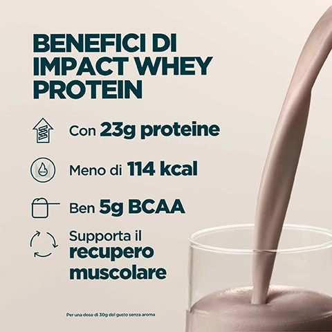 Image 1 - A glass is being filled with a brown protein shake, with text on the left listing product benefits: BENEFICI DI IMPACT WHEY PROTEIN, Con 23g proteine, Meno di 114 kcal, Ben 5g BCAA, Supporta il recupero muscolare, Per una dose di 30g del gusto senza aroma. Image 2 - Four quadrants display close-up views of various iced beverages or smoothies with ice and fruit pieces: light brown, chocolate, pink with strawberries, and green, with the text SCEGLI TRA 40 GUSTI DELIZIOSI overlaid in white. Image 3 - A dark, speckled background features white text describing product testing for banned substances and a green Informed Choice logo with a checkmark, alongside a partially visible white and orange Myprotein product pouch; the text reads SOTTOPOSTO A TEST PER SOSTANZE VIETATE Ogni mese, campioni casuali vengono prelevati dal nostro sito e testati da terze parti per sostanze vietate. Perché la fiducia va guadagnata continuamente. INFORMED WE TEST YOU TRUST CHOICE RESEALABLE POUCH MYPROTEIN IMPA. Image 4 - A product graphic displays a black and red circular Informed Sport logo with the words INFORMED WE TEST YOU TRUST, prominent red text PROTEIN, and Italian text reading Mentre altri risparmiano utilizzando additivi economici, Impact Whey Protein è verificato in modo indipendente e completamente privo di riempitivi, set against a background of water droplets and the partial brand name MYP. Image 5 - A person holds a protein shaker bottle while a bag of Myprotein Impact Whey sits on a counter, with text overlaid that reads: 20 ANNI DI CONTINUO PERFEZIONAMENTO Ideato con professionalità da nutrizionisti Qualità assicurata da tester indipendenti Formule ridefinite da ricerche reali Prodotto da Myprotein e le sue strutture allavanguardia. Image 6 - A Myprotein shaker bottle filled with a protein shake stands on a dark, textured surface with gym equipment blurred in the background, accompanied by white text that reads: IL MARCHIO N.1 IN EUROPA PER LA NUTRIZIONE SPORTIVA Costanza, qualità e oltre 20 anni di risultati eccellenti. Supportato da Euromonitor, lautorità mondiale nei dati di mercato. Fonte: Euromonitor International Limited; edizione Consumer Health 2025, vendite al dettaglio a valore (PSV), tutti i canali di vendita, dati 2024.