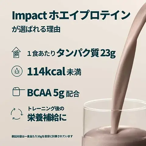Image 1 - A brown liquid is being poured into a glass on a beige background, with text that reads: Impact ホエイプロテイン が選ばれる理由, 1食あたり タンパク質 23g, 114kcal未満, BCAA 5g 配合, トレーニング後の 栄養補給に, and 表記内容は一食あたり30gを目安に計算されています. Image 2 - A person holds a protein shaker bottle with a light-colored drink, while a bag of protein powder sits in the foreground, and a list of text with icons is overlaid on the left side of the image, with visible text reading: 20年間、磨き続けた品質; 栄養士による商品開発; 第三者機関による品質保証; 徹底した研究に基づいた配合; 高品質な自社工場での製造; and MYP, IMP, Whey, 22g on the protein bag. Image 3 - A dark, speckled background features Japanese text and an Informed Choice logo, with a white and orange product pouch visible in the bottom right corner, displaying the text: 禁止物質 の定期検査を実施 第三者機関と連携し、製品の抜き打ち検査を行っています。これにより、禁止物質が含まれていないことを客観的に証明しています。あなたの信頼を裏切らない。 その約束のために。 INFORMED WE TEST. YOU TRUST. CHOICE MYPROTEIN RESEALABLE POUCH EXPERTLY FORMULATED IMPA. Image 4 - A close-up of a Myprotein product with condensation droplets features an Informed Sport logo, text INFORMED WE TEST YOU TRUST, PROTEIN, インフォームドプロテイン認証, and Impact ホエイプロテインは、 第三者機関による 品質の証明に加え、 高いタンパク質含有量に こだわっています。. Image 5 - A person with dark skin drinks from a clear shaker bottle containing a yellow liquid, set against a blurred outdoor background of fields and a blue sky, overlaid with several blocks of Japanese text and a circular BRCGS Food Safety CERTIFICATED logo; the Japanese text reads 始まりから終わりまで徹底した品質管理 口にするものだから、徹底した安全検査を。重金属、微生物、そして意図しないアレルギー物質の混入など、有害な汚染物質の検査を実施。私たちは厳格な管理基準を設け、お客様の安全を第一に考えています。Image 7 - A Myprotein flavour map titled FLAVOUR MAP お気に入りのフレーバーを見つけよう, meaning Find your favorite flavor, displays a grid with a vertical axis from 甘い (Sweet) to 甘くない (Not sweet) and a horizontal axis from さっぱり (Refreshing) to 濃厚 (Rich), showing flavour options including 黒糖ミルクティー (Brown Sugar Milk Tea), ストロベリークリーム (Strawberry Cream), ピーチティー (Peach Tea), ヨーグルト (Yogurt), モカ (Mocha), ナチュラルチョコレート (Natural Chocolate), チョコレートブラウニー (Chocolate Brownie), ミルクティー (Milk Tea), ノンフレーバー (Unflavored), and 抹茶ラテ (Matcha Latte), with a MYPROTEIN IMPACT Whey Protein bag pictured at the top right, and a disclaimer at the bottom stating ※マップ内の画像はイメージです, meaning The images in the map are for illustrative purposes.