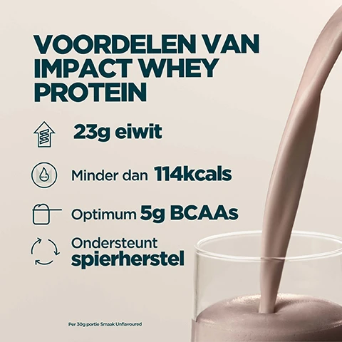 Image 1 - A light background features dark teal text and icons listing the benefits of protein, while a light brown protein shake is poured into a clear glass on the right, displaying the text: VOORDELEN VAN IMPACT WHEY PROTEIN, 23g eiwit, Minder dan 114kcals, Optimum 5g BCAAs, Ondersteunt spierherstel, Per 30g portie Smaak Unflavoured. Image 2 - A grid of four frosty drinks with ice cubes in white, brown, and pink hues, featuring the text Kies uit meer dan 40 heerlijke smaken. Image 3 - The image displays text on a dark speckled background, featuring a circular Informed Choice logo with a green checkmark, and a partial view of a white and orange Myprotein product pouch in the bottom right corner with text that reads RESEALABLE POUCH MYPROTEIN EXPERTLY FORMULATED IMPACT; the main text reads GETEST OP VERBODEN STOFFEN Elke maand worden blinde monsters van onze locatie genomen en door een onafhankelijk laboratorium getest op verboden stoffen Omdat vertrouwen voortdurend verdiend moet worden and the logo reads INFORMED CHOICE WE TEST YOU TRUST. Image 4 - A promotional image featuring a circular black and red Informed We Test You Trust logo, the word PROTEIN in red, and Dutch text Terwijl anderen besparen met goedkope toevoegingen, is Impact Whey Protein onafhankelijk getest en 100% vrij van vulstoffen, set against a beige background with water droplets and part of a dark MYP logo. Image 5 - A person holds a protein shaker bottle with a Myprotein Impact Whey protein package partially visible on the right, against an indoor background, featuring white overlay text that reads: 20 JAAR VAN VOORTDURENDE VERFIJNING, Vakkundig vervaardigd door voedingsdeskundigen, Kwaliteit gegarandeerd door onafhankelijke testers, Formules verfijnd op basis van echte onderzoeken, Geproduceerd bij Myproteins uitstekende faciliteiten, with additional text on the protein package reading MYP, EXPERTLY FORMULATED, IMP Whey, TO SUPPORT..., 22g PROTEIN. Image 6 - A Myprotein shaker bottle filled with a protein shake stands on a dark, speckled surface, accompanied by text on a dark background that reads Myprotein: Europas nummer 1 merk in sportvoeding Consistentie, kwaliteit en meer dan 20 jaar perfectie. Gesteund door Euromonitor, de wereldwijde autoriteit op het gebied van marktdata. Source: Euromonitor International Limited; Consumer Health 2023ed, Myproteins retail value sales, World 2023 data., and the shaker bottle itself is labeled MYPROTEIN.