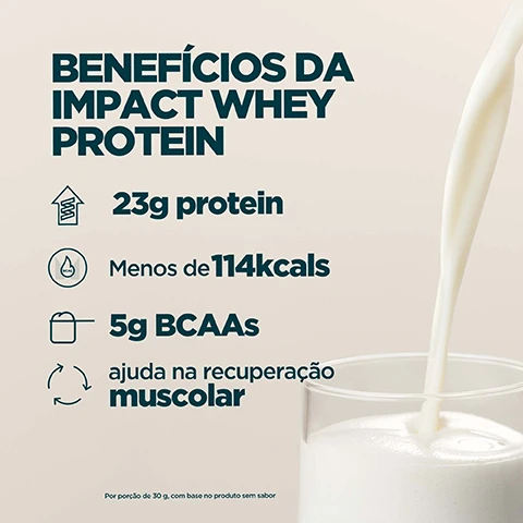 Image 1 - A light beige background displays the text Benefícios da Impact Whey Protein, followed by bullet points indicating its benefits: 23g protein, Menos de 114kcals, 5g BCAAs, and ajuda na recuperação muscular, with a disclaimer Por porção de 30 g, com base no produto sem sabor, as a white liquid is poured into a glass on the right side of the image. Image 2 - A grid of four foamy, milky drinks with ice cubes in beige, chocolate, pink, and green colors, with the text Escolha entre 40 sabores deliciosos. Image 3 - A close-up image of a protein product package features a beige, condensation-covered surface on the right and a white background on the left displaying a circular logo with Informed We test you trust, the word PROTEIN in red, and descriptive text Enquanto outros economizam com aditivos baratos, a Impact Whey Protein é verificada de forma independente e 100% livre de enchimentos, with part of a MYP logo faintly visible. Image 4 - A person holds a shaker bottle, with a bag of Myprotein Impact Whey protein powder on the right, and overlaying text that reads 20 ANOS DE APERFEIÇOAMENTO ININTERRUPTO, Habilmente elaborado por nutricionistas, Qualidade garantida por testadores independentes, Fórmulas refinadas por pesquisa real, Produzido na Myproteins facilidades excelentes, and on the bag, IMP Whey, TO SUPPORT A, 22g PROTEIN.