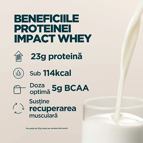 Image 1 - The image displays a list of benefits for Impact Whey protein on a light background with milk being poured into a glass on the right, stating BENEFICIILE PROTEINEI IMPACT WHEY, 23g proteină, Sub 114kcal, Doza optimă 5g BCAA, Susține recuperarea musculară, Per porție de 30g, bazat pe varianta fără aromă. Image 2 - A collage image split into four quadrants, showing different flavored iced drinks: light brown, chocolate brown, pink, and green, all with frothy textures and ice cubes, with white text overlaying the center that reads Alege din 40 de arome delicioase. Image 3 - A close-up image shows a white background on the left featuring a black and red circular logo and text, alongside a light brown, condensation-covered surface on the right with partially visible dark text. The visible text includes INFORMED WE TEST YOU TRUST, PROTEIN, În timp ce alții folosesc aditivi ieftini, proteina Impact Whey este verificată independent și 100% fără umpluturi., and MYP. Image 4 - A person holds a protein shaker next to a Myprotein Impact Whey bag, with overlaying white text and icons on the left side that read: 20 DE ANI DE INOVARE NEINCETATĂ, Creat cu atenție de nutriționiști, Calitate asigurată de testeri independenți, Formule create prin cercetare, Produs la facilitatile remarcabile Myprotein, and on the bag, IMP Whey 22g Protein.
