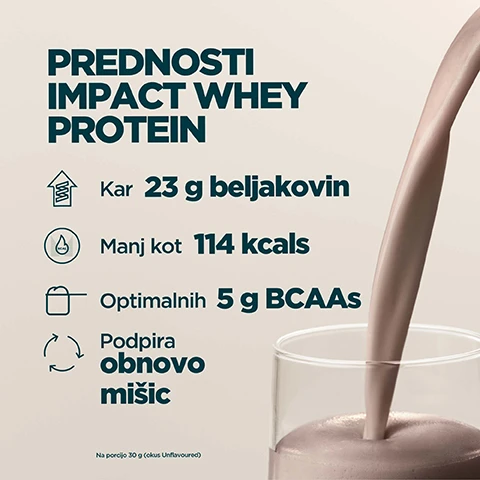 Image 1 - A glass is being filled with brown protein liquid, next to a list of benefits that reads: PREDNOSTI IMPACT WHEY PROTEIN, with icons for Kar 23 g beljakovin, Manj kot 114 kcals, Optimalnih 5 g BCAAs, Podpira obnovo mišic, and a small disclaimer Na porcijo 30 g (okus Unflavoured). Image 2 - A grid image showing four creamy beverages in different colors: a light beige drink with clear ice, a dark brown drink with dark chunks, a pink drink with red fruit pieces, and an orange-brown drink with brown chunks, with the text IZBIRAJTE MED 40 SLASTNIMI OKUSI overlaid in white. Image 3 - A dark, speckled background displays a green Informed Choice logo with the text INFORMED, WE TEST YOU TRUST, CHOICE, alongside a corner of a white and orange Myprotein pouch, with the visible text TESTIRANO NA PREPOVEDANE SNOVI, Vsak mesec naključno vzamemo slepe vzorce z naše strani in jih pošljemo na neodvisno testiranje za prepovedane snovi. Ker je zaupanje treba graditi neprestano., MYPROTEIN, IMPA, and RESEALABLE POUCH. Image 4 - A white background on the left features a black and red Informed Sport logo and red text, while the right side shows a condensation-covered beige surface with dark grey text, displaying the text: INFORMED WE TEST YOU TRUST, PROTEIN, Medtem ko drugi varčujejo s poceni dodatki, je Impact Whey Protein neodvisno preverjen in 100 % filler-free., and MYP. Image 5 - A person holds a Myprotein shaker bottle with a protein shake, with a Myprotein Impact Whey bag in the foreground, alongside text that reads 20 LET NENEHNEGA NAPREDKA, Strokovno oblikovali nutricionisti, Kakovost potrjena z neodvisnimi testiranji, Formule izpopolnjene z raziskavami, Proizvedeno v vrhunskih objektih Myprotein.