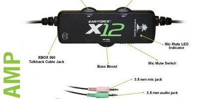 Ear force x12 online pc