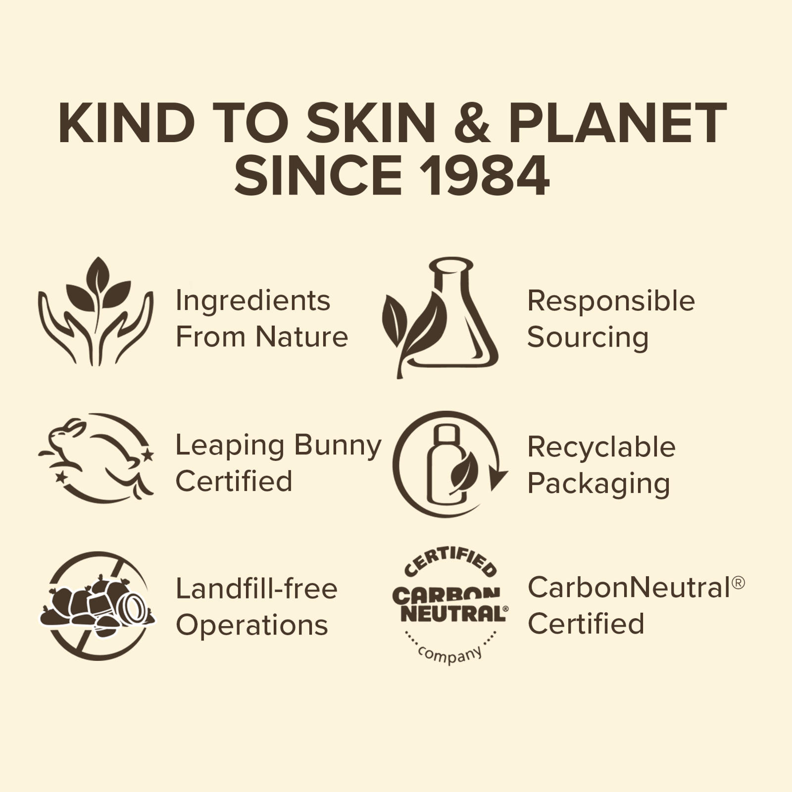 KIND TO SKIN & PLANET SINCE 1984 
              Ingredients From Nature 
              Leaping Bunny Certified 
              Landfill-free Operations 
              oiA 
              Responsible Sourcing 
              Recyclable Packaging 
              