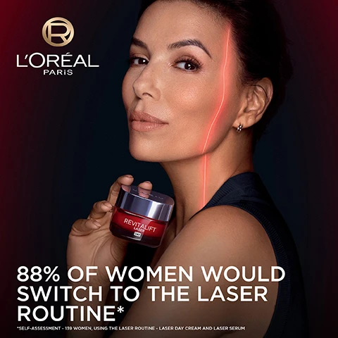 Image 2 - Woman holding LOréal Revitalift Laser Day cream with a red laser effect on her face and neck with text that reads 88% OF WOMEN WOULD SWITCH TO THE LASER ROUTINE* *SELF-ASSESSMENT - 139 WOMEN, USING THE LASER ROUTINE - LASER DAY CREAM AND LASER SERUM. Image 3 - A red glass jar of cream with text overlay reading CLINICALLY PROVEN RESULTS, [PRO-RETINOL] smooth appearance of wrinkles, [HYALURONIC ACID] firm skin, [VITAMIN C]* brighten, REVITALIFT LASER DAY on the jar, *VITAMIN CG, and an R logo. Image 4 - Red background image showing a jar of Revitalift Laser Day cream and dripping tubes with the text NEW FORMULA ENRICHED WITH ARGIRELINE PEPTIDE, [ARGIRELINE PEPTIDE], LINE-SMOOTHING PEPTIDE INSPIRED BY PROFESSIONAL TREATMENTS, HELPS TO RELAX FEATURES TO SMOOTH APPEARANCE OF WRINKLES, REVITALIFT LASER DAY, *ARGIRELINE IS A TRADEMARK OF LUBRIZOL ADVANCED MATERIALS, INC., OR ITS AFFILIATES. Image 5 - Split image showing a before and after comparison of skin around the nose and mouth, with fewer wrinkles on the right side, with text IT DOES WHAT IT SAYS BEFORE | AFTER* NOTARY CERTIFIED *VISUALISATION OF THE IMPROVEMENT OF APPEARANCE OF WRINKLES AFTER 8 WEEKS OF USAGE OF REVITALIFT LASER DAY CREAM. THE RESULT COULD VARY FROM AN INDIVIDUAL TO ANOTHER. Image 6 - A red jar of LOréal Revitalift Laser Day cream on a textured pink background with text NOURISHING LIGHTWEIGHT CREAM REVITALIFT LASER DAY LEAVE SKIN SOFT YET FIRMED QUICK ABSORPTION NON-GREASY & NON-STICKY and the LOréal logo. Image 7 - Two LOréal Revitalift Laser products, a serum bottle and a cream jar, on a red background with text that reads AGE-CORRECTING ROUTINE LORÉAL PARIS REVITALIFT LASER TRI-PEPTIDES Age-Correcting Serum REVITALIFT LASER DAY STEP 1 TRI-PEPTIDES SERUM STEP 2 TRIPLE ACTION CREAM. Image 8 - Graphic on red background with text detailing LOréal Paris Skin Science claims: TRUST LORÉAL PARIS SKIN SCIENCE INDEPENDENTLY PROVEN CLINICAL EFFICACY TOLERANCE VALIDATED BY MORE THAN 600 APPLICATIONS LORÉAL HAS BEEN COMMITTED TO BEAUTY WITHOUT ANIMAL TESTING SINCE 1989 and a logo featuring the text PAS DE TEST SUR LES ANIMAUX.