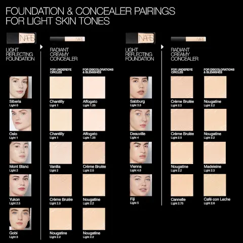 Image 1-4 foundation and concealer shade matcher. Image 5, routine for radiance