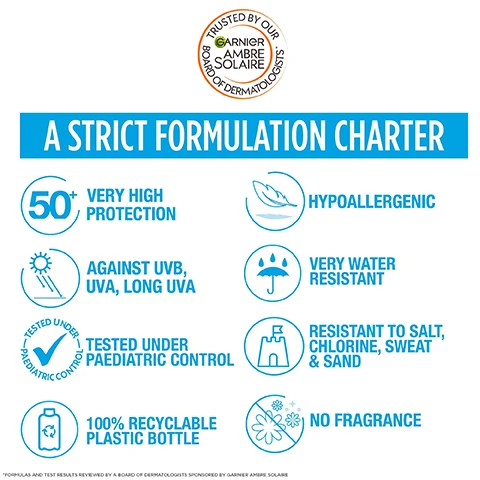 image 1, a strict formulation charter. 50+ very high protection. against UVB, UVA and long UVA. tested under paediatric control. 100% recyclable plastic bottle. hypoallergenic. very water resistant. resistant to salt, chlorine, sweat and sand. no fragrance. image 2, new pack, same trusted formula. image 3, sensitive advanced hypoallergenic milk. resistant to water for 80 minutes. anti-sand, anti-salt and anti-chlorine. 0% greasiness. 0% stickiness. very high protection 50 SPF. image 4, 5 star UVA rating. image 6, shake well, apply just before exposure, re-apply frequently and generously.