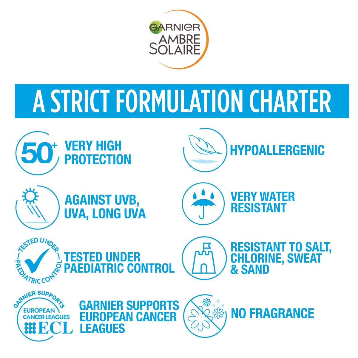 A strict formulation charter. 5* UVA Rating.
