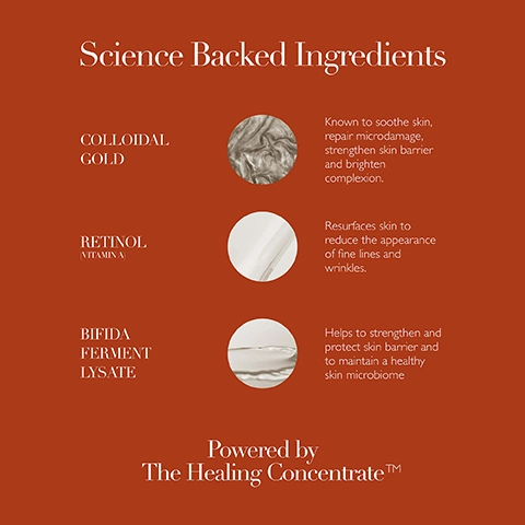 Image features a reddish-brown background with three circular images representing ingredients: colloidal gold, retinol, and bifida ferment lysate, along with descriptions of their benefits, and the text Science Backed Ingredients at the top and Powered by The Healing Concentrate™ at the bottom.