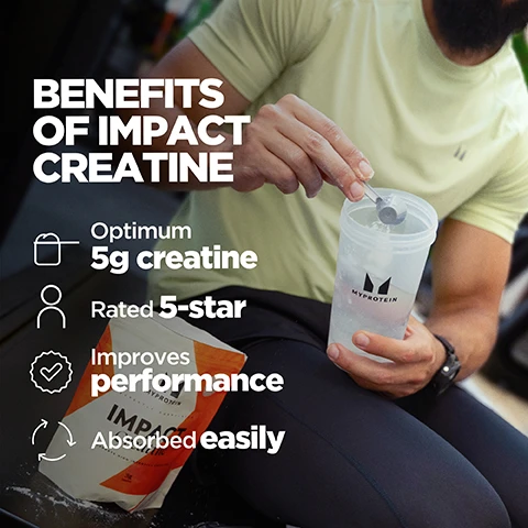 Image 1 - A person in a light green shirt pours white powder from a scoop into a Myprotein shaker bottle, with an orange Impact Myprotein pouch on the side, next to overlaying text that reads BENEFITS OF IMPACT CREATINE, Optimum 5g creatine, Rated 5-star, Improves performance, Absorbed easily. Image 2 - A persons hands hold open a white and orange Myprotein Impact Creatine Unflavored pouch, with another pouch visible in the background, next to a grey panel featuring white text and icons that reads: 20 YEARS OF RELENTLESS REFINEMENT, Expertly crafted by nutritionists, Quality assured by independent testers, Formulas refined by real research, Produced at Myproteins outstanding facilities. Image 3 - A person scoops white powder from a beige and orange Myprotein Impact supplement pouch into a clear shaker cup containing water, on a dark wooden surface alongside a smartphone and backpack, with text reading Creatine Monohydrate powder comes unflavored so you can combine it with your favorite pre-, intra-, and post-workout shakes. Get 5g of creatine in each serving - plenty to power you through the day. Image 4 - A close-up of white creatine powder is shown alongside text that reads CREATINE Monohydrate Creatine Monohydrate undergoes meticulous processing to eliminate impurities and ensure it meets strict quality standards. This results in a product that offers maximum effectiveness and safety for athletes and fitness enthusiasts seeking optimal performance and muscle support. Image 5 - A white label with black text details the Supplement Facts for Creatine Monohydrate, showing a serving size of 1 scoop (5g), about 100 servings per container, with 5g of Creatine Monohydrate per serving, a † indicating Daily Value not established, other ingredients listed as None, and a note that the nutritional information is based on the unflavored version.